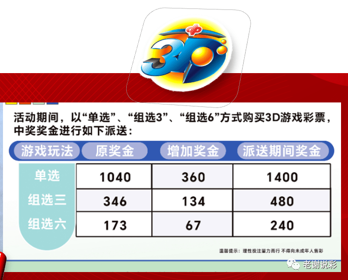 廊坊鸿运预测今日福彩3D三胆参考发布