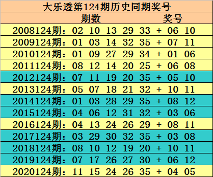 廊坊鸿运今日3D预测，定位与和值的完美融合——全方位参考指南