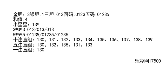 李明启今日3D分析详解，胆码理由与走势揭秘