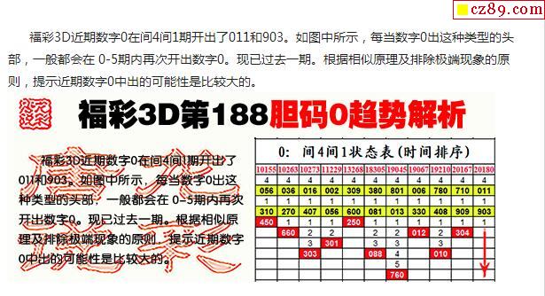 廊坊鸿运福彩3D今日胆码推荐，探索彩票世界的奥秘之门